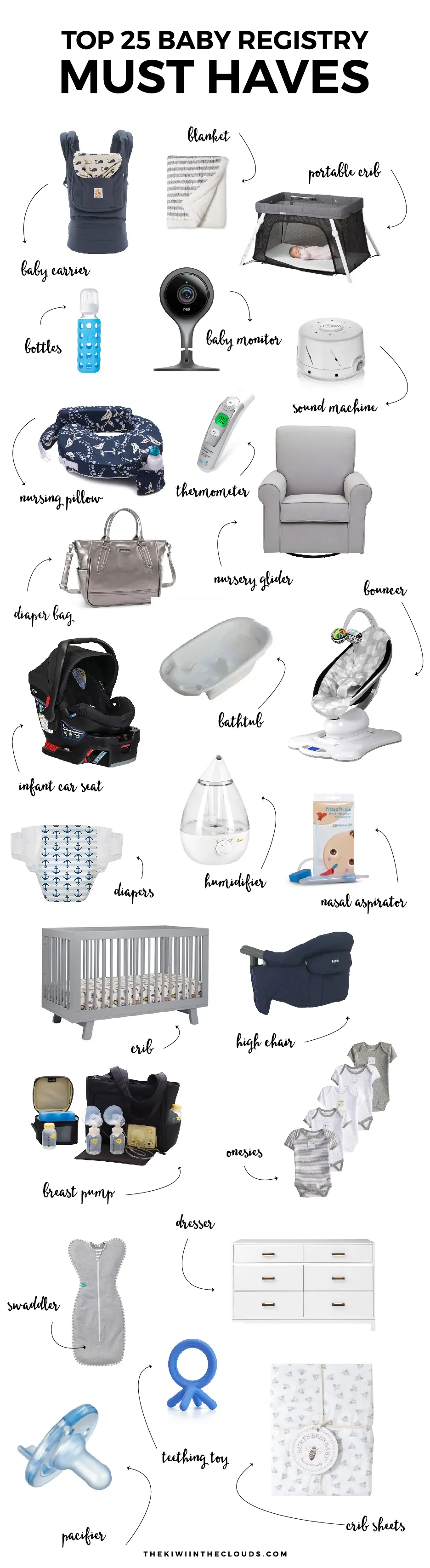 Top 25 Baby Registry Must Haves | Creating the perfect registry can be overwhelming, time consuming and costly. Skip the mistakes of a first time mom and discover what baby items you actually need!