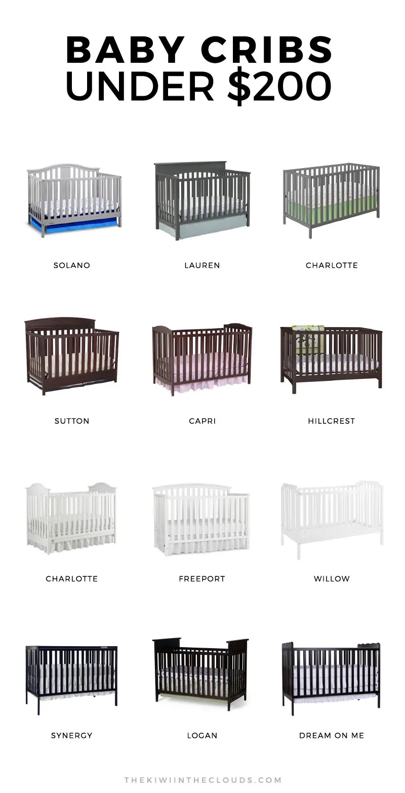 Feeling like you're way over budget on the baby's room? Then you NEED to check out these baby cribs under 200 dollars. There's an affordable crib here for everyone in every style from modern, to vintage, to traditional and more!