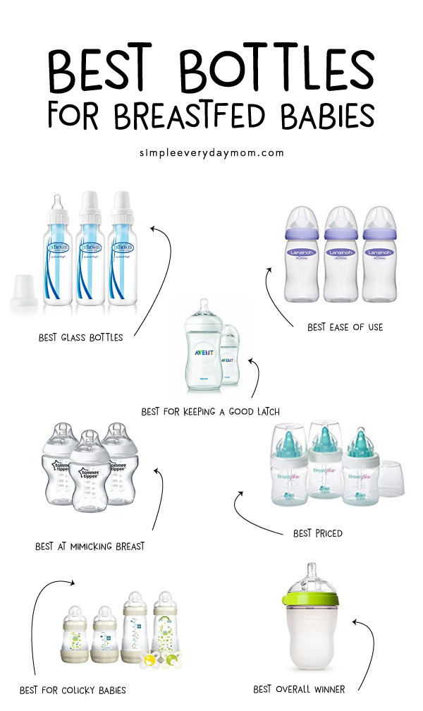 Bottles for breastfed babies