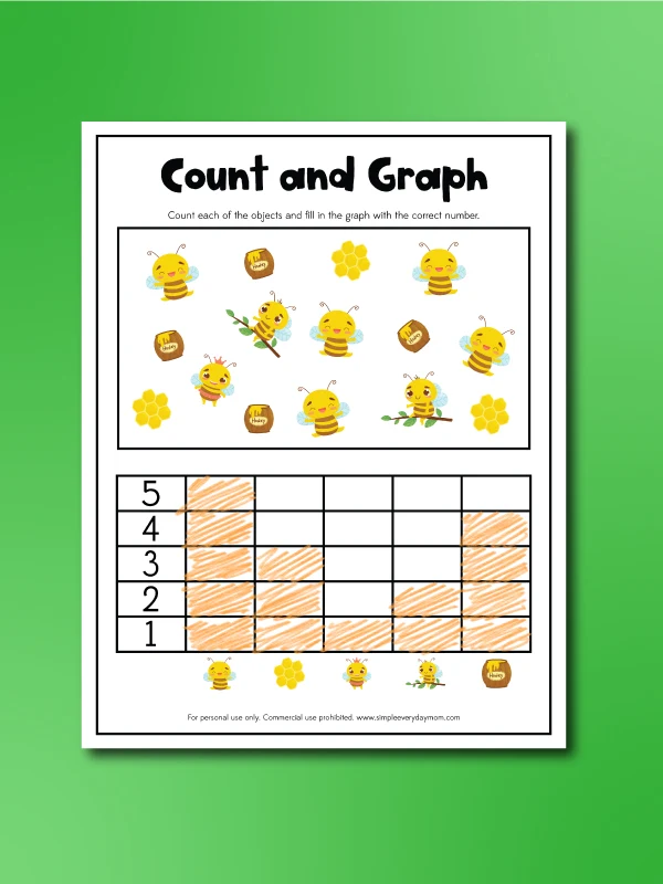 bee activity pages count and graph