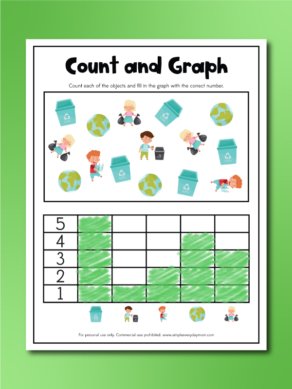 earth day count and graph page