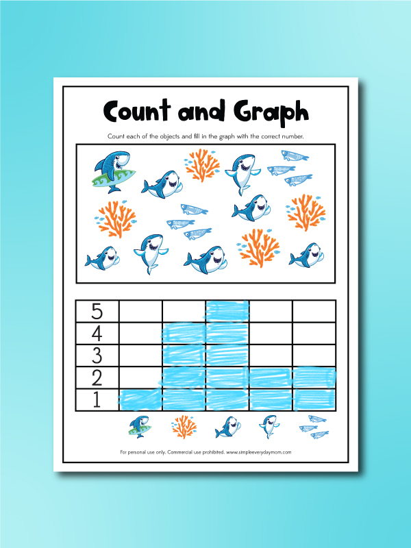 shark activity pages count and graph