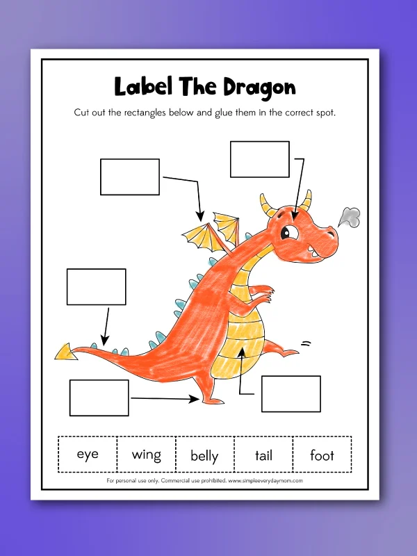 label the dragon image